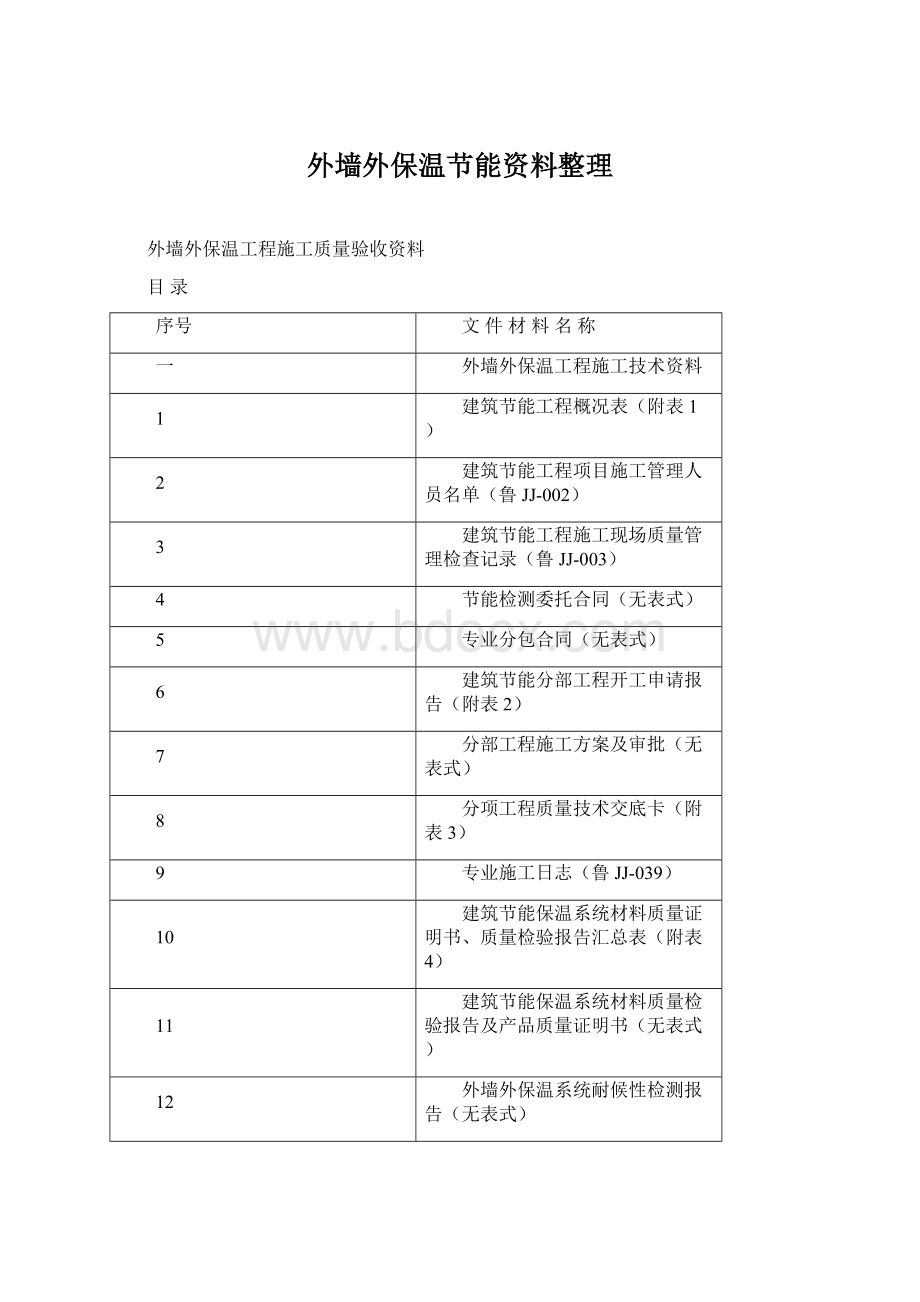 外墙外保温节能资料整理Word格式文档下载.docx_第1页