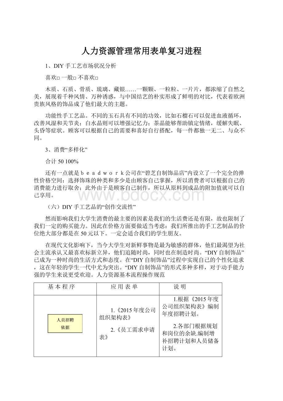 人力资源管理常用表单复习进程Word文档下载推荐.docx