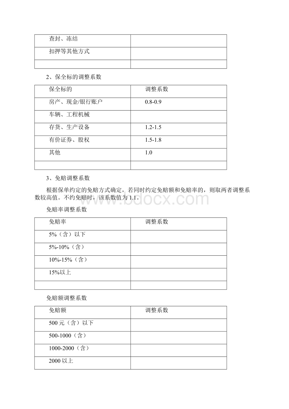 诉讼财产保全责任保险B款费率表完整Word格式文档下载.docx_第2页