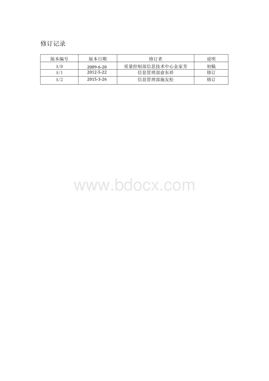 信息化需求管理办法1.docx_第2页