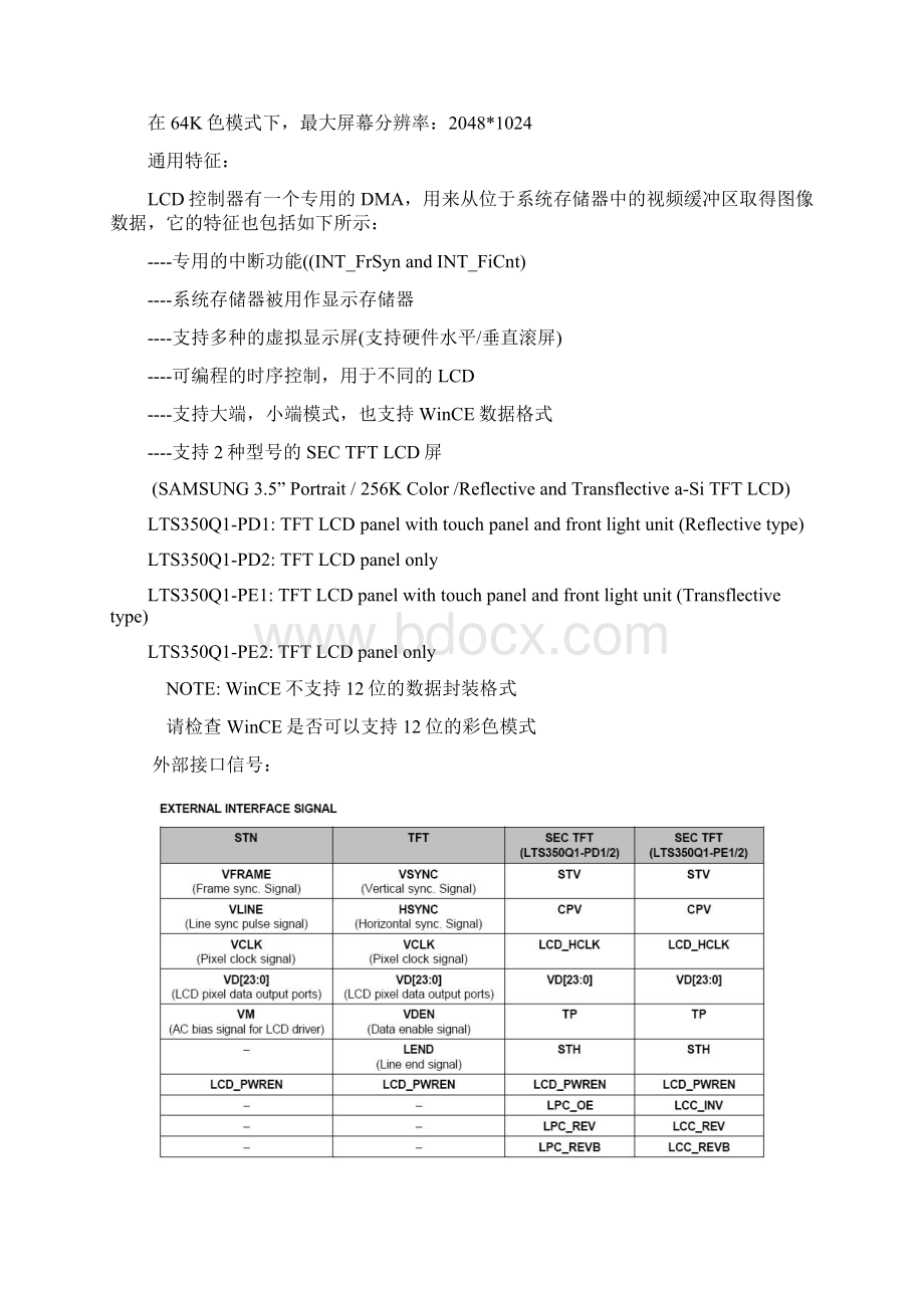 S3C2440LCD控制器中文Word格式.docx_第2页