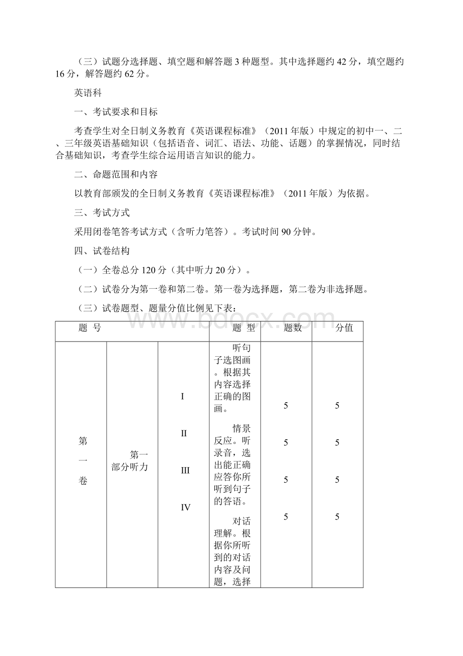 海南省初中毕业生学业水平考试考查各学科考试说明.docx_第3页