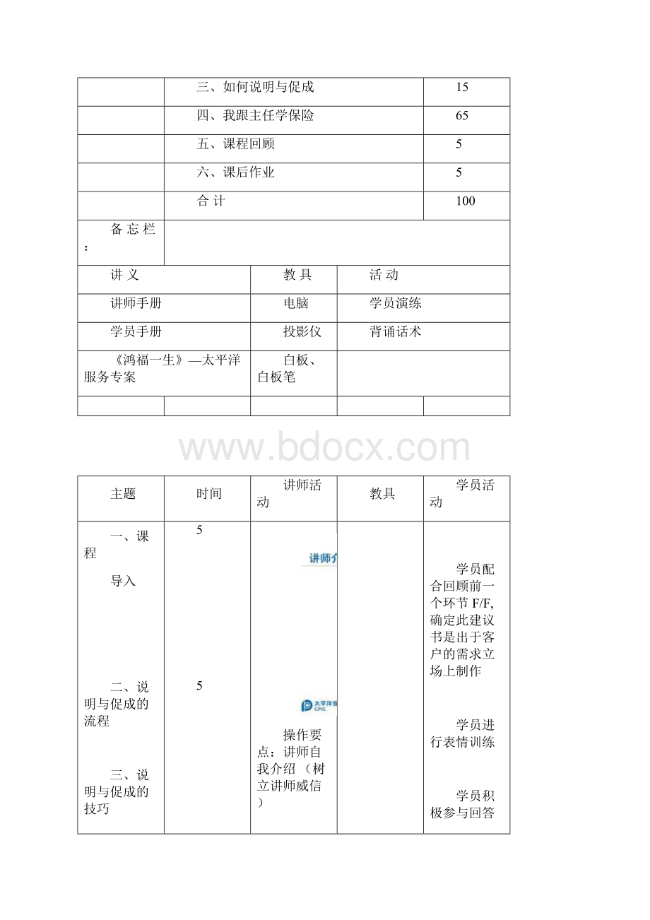 07说明与促成讲师手册.docx_第2页