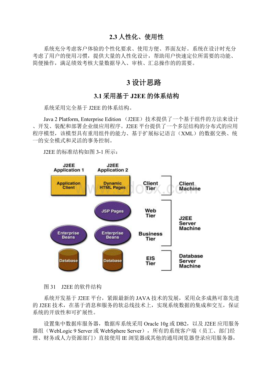 绩效管理系统设计方案.docx_第2页