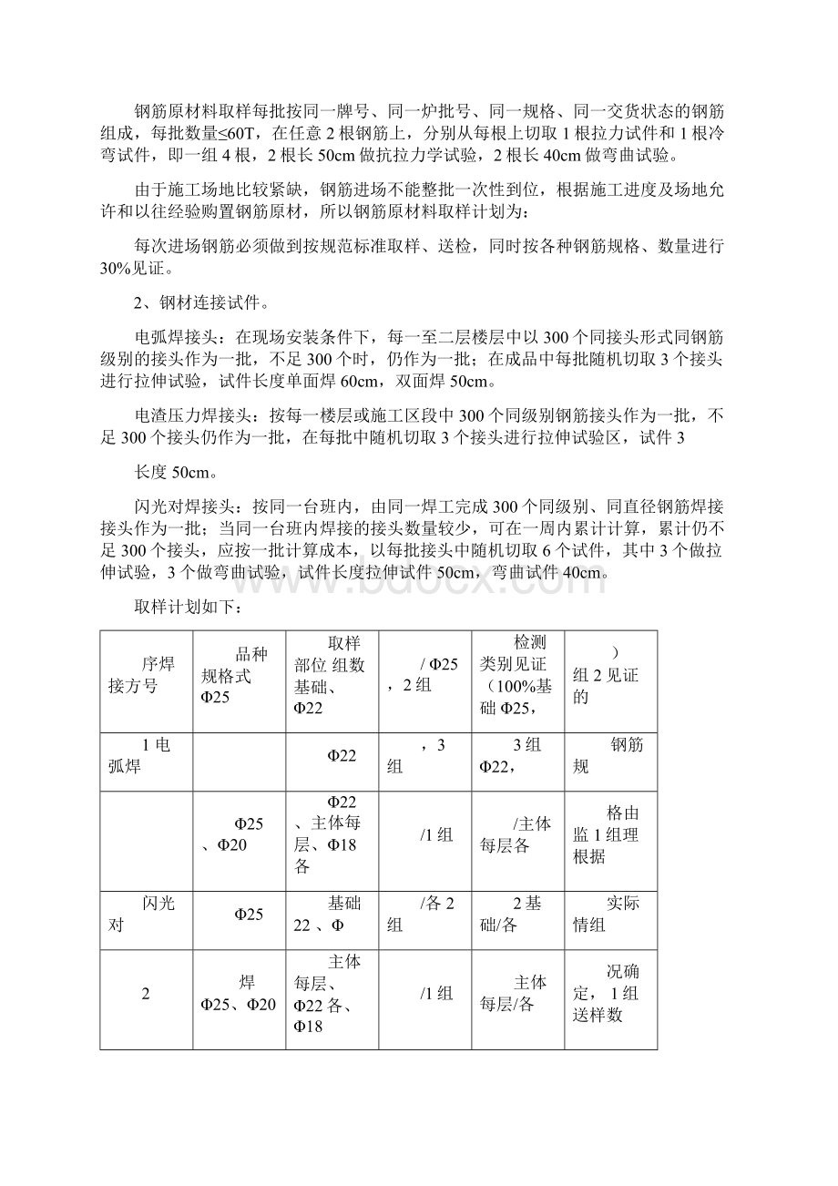 工程见证取样和送检计划.docx_第3页