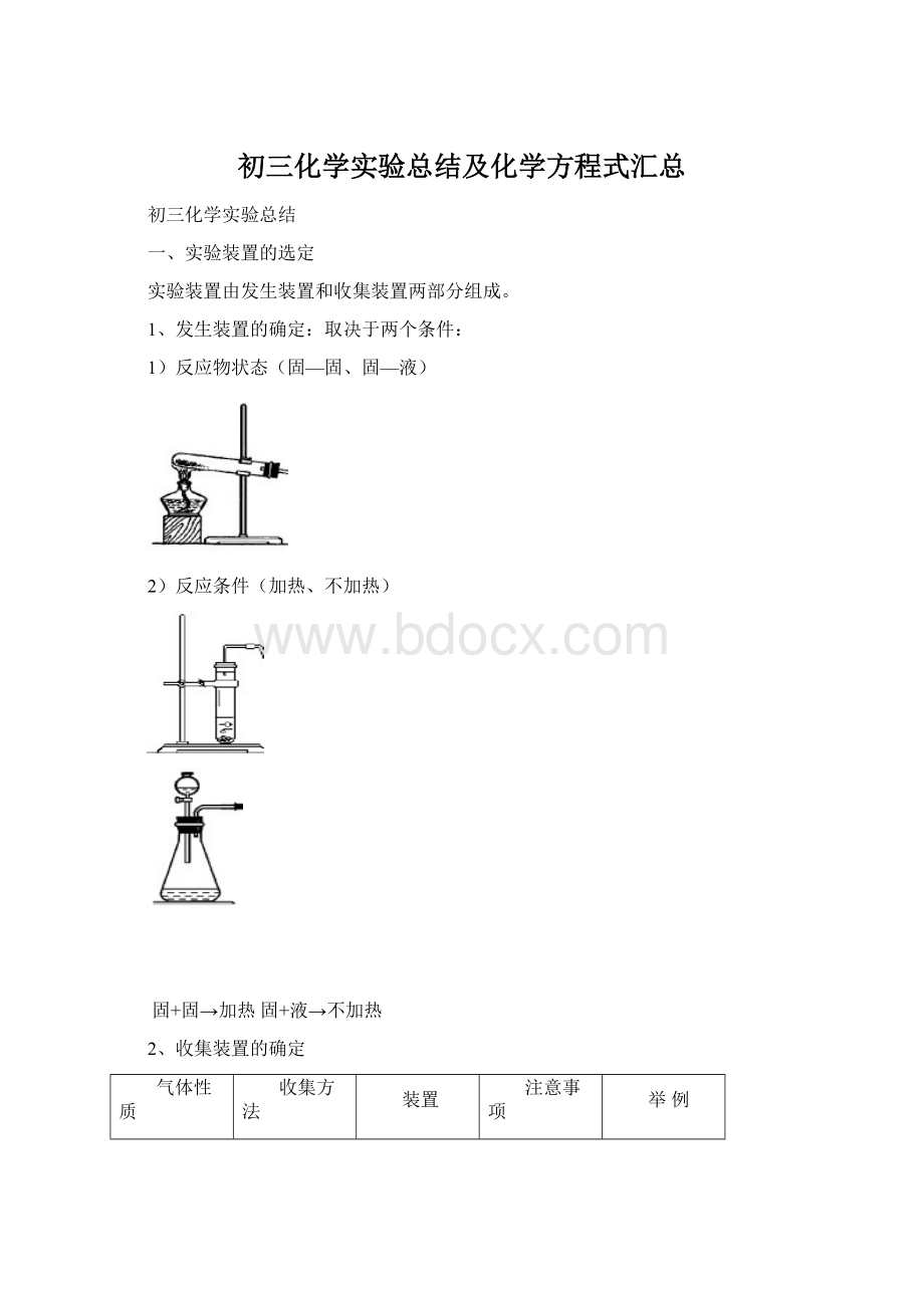 初三化学实验总结及化学方程式汇总.docx_第1页