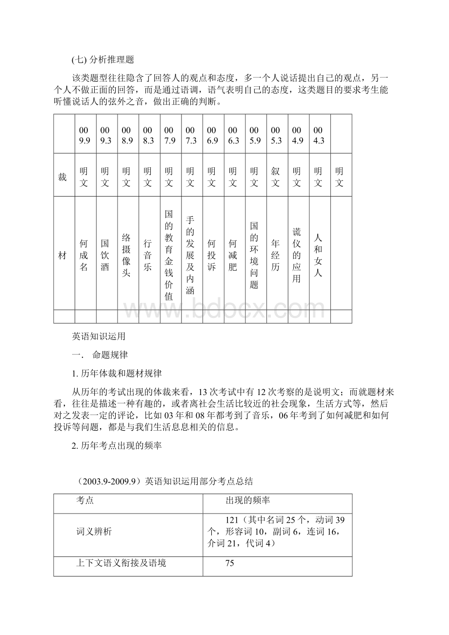 公共英语命题研究与应试技巧Word文档格式.docx_第3页