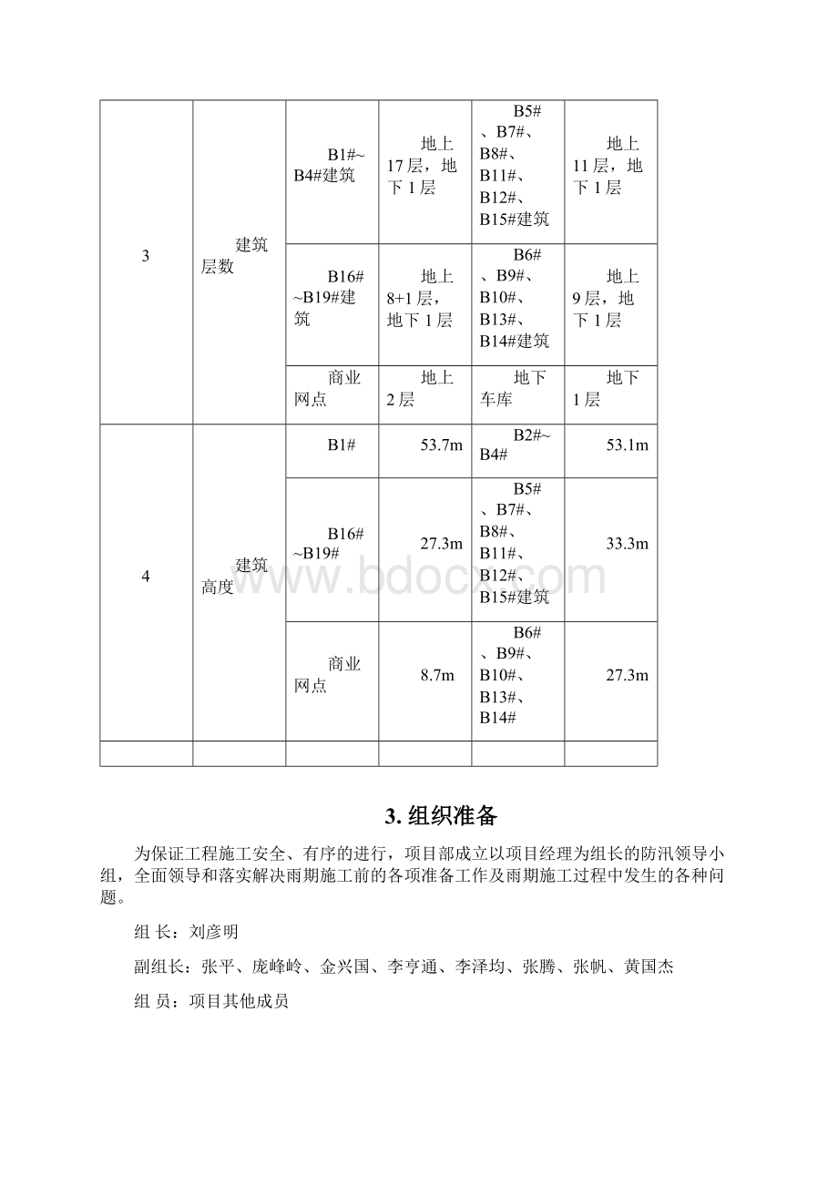 雨季施工方案99.docx_第3页