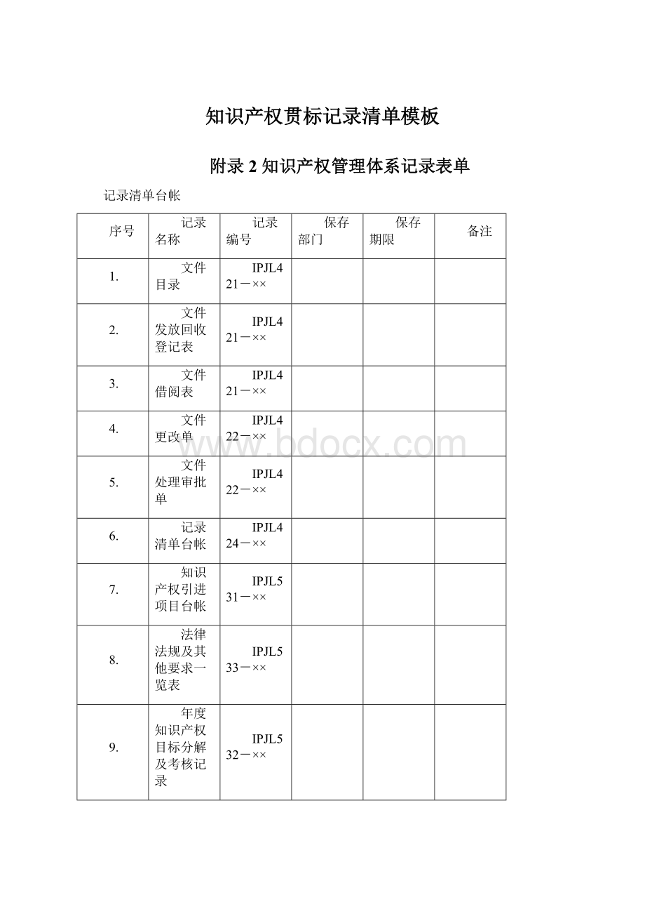 知识产权贯标记录清单模板.docx_第1页