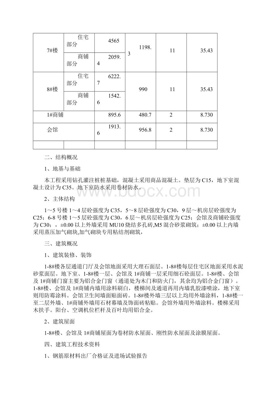 竣工初验收汇报资料.docx_第3页