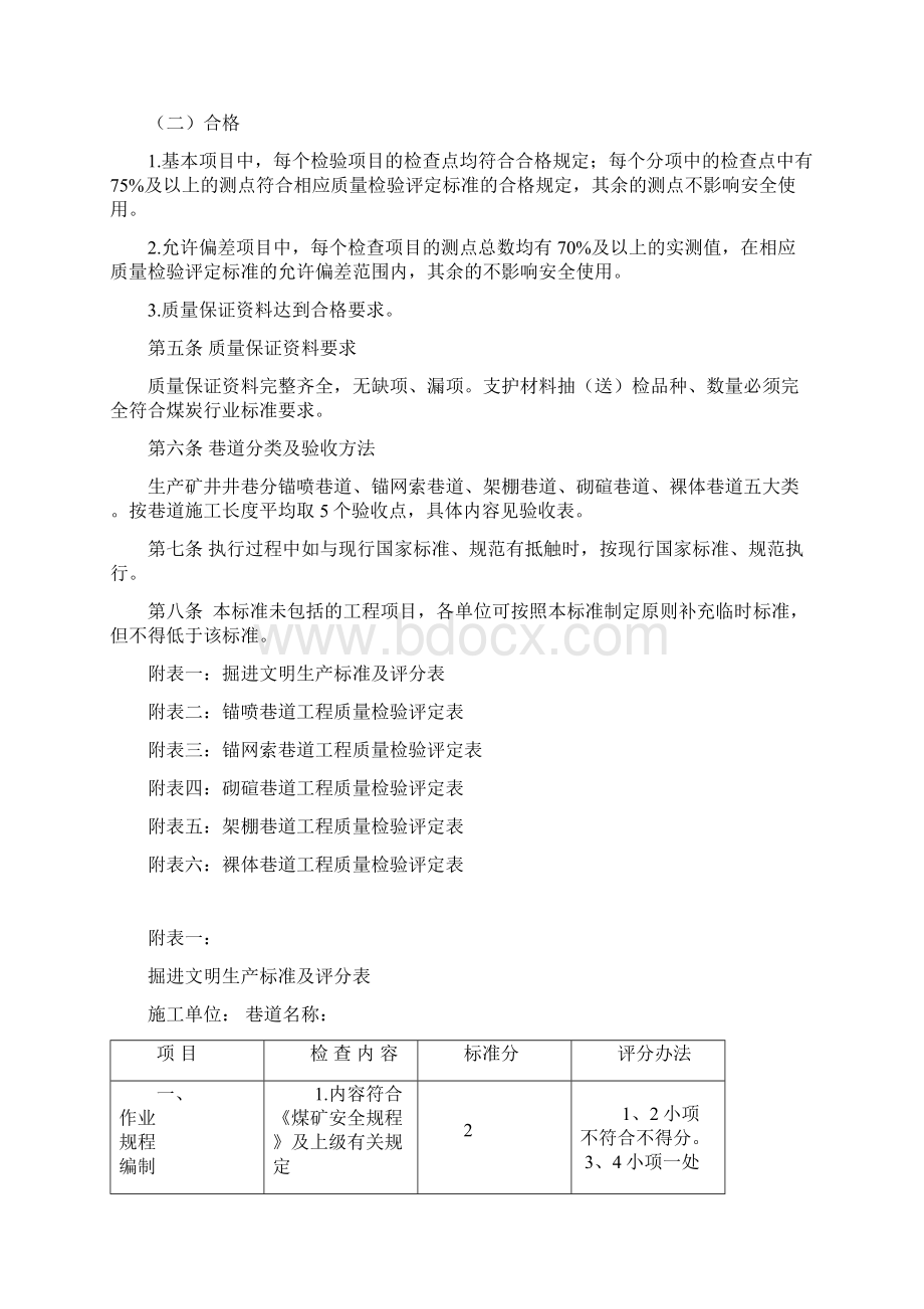 掘进工作质量标准.docx_第2页