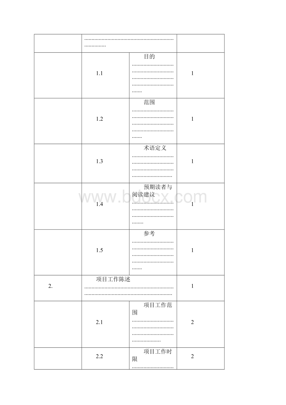 软件项目总体计划Word下载.docx_第2页