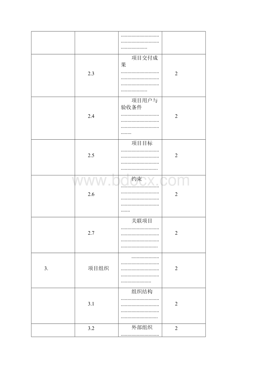 软件项目总体计划Word下载.docx_第3页