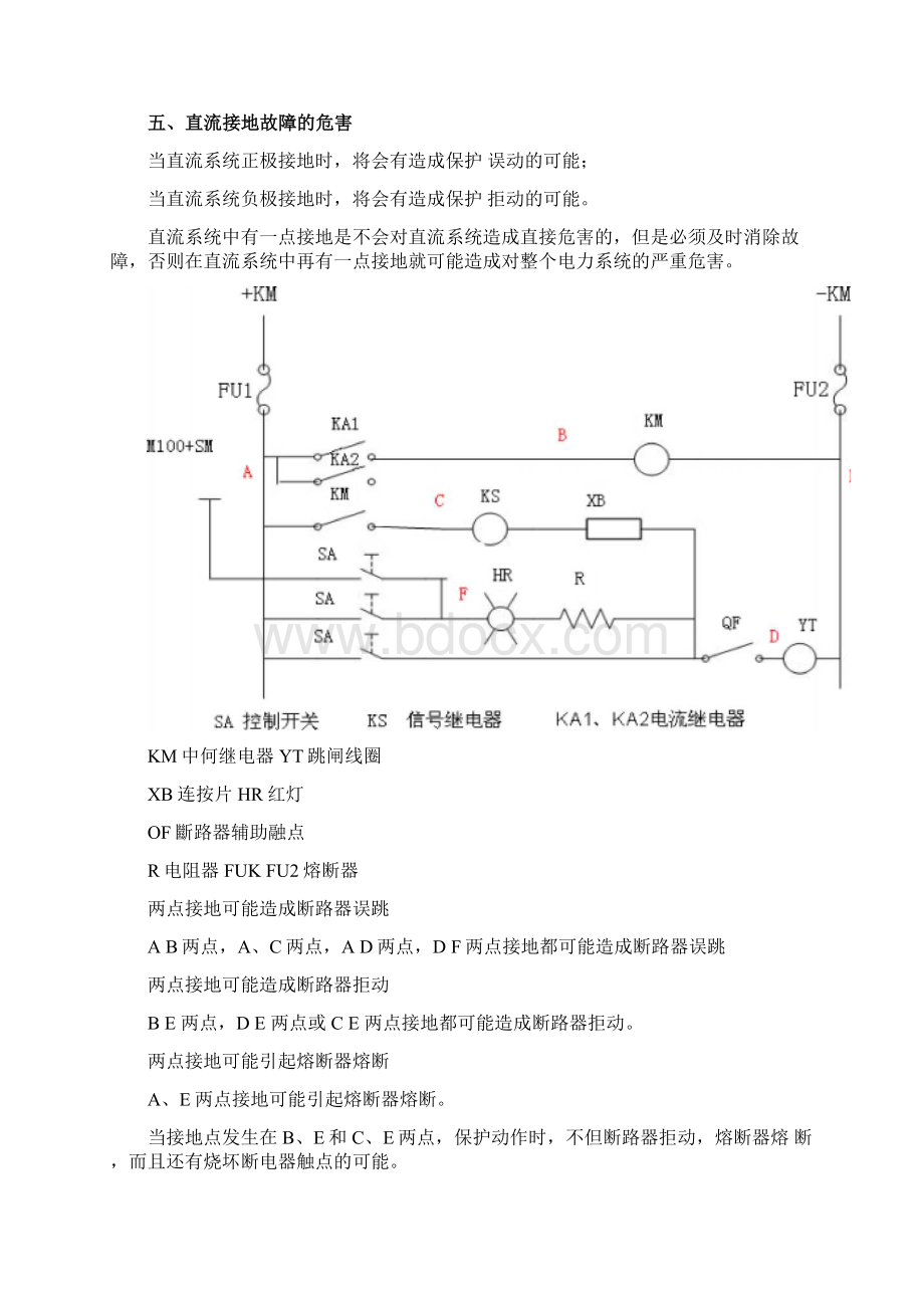 直流系统绝缘降低的危害及解决的方法.docx_第3页