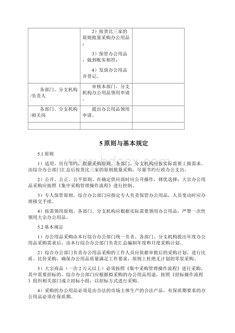 办公用品管理流程图文档格式.docx_第3页