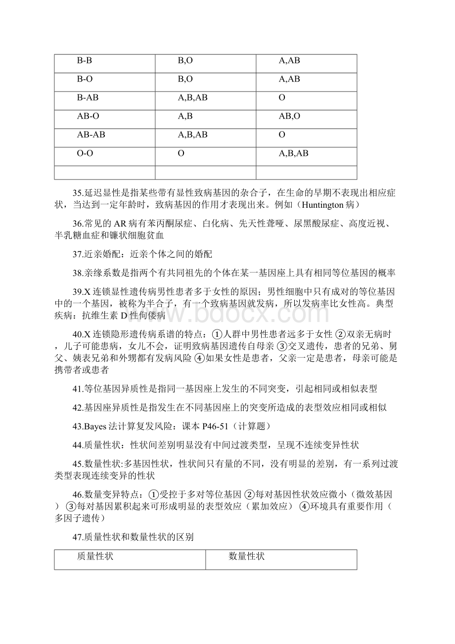 医学遗传学知识总结.docx_第3页