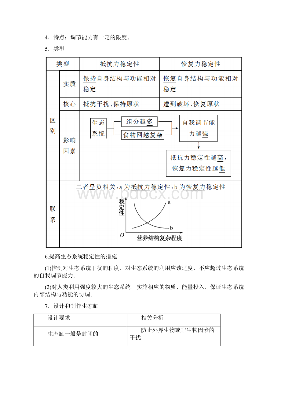 赢在微点生物一轮复习人教版第九单元生物与环境 第02讲群落的结构与演替 3Word文档格式.docx_第2页