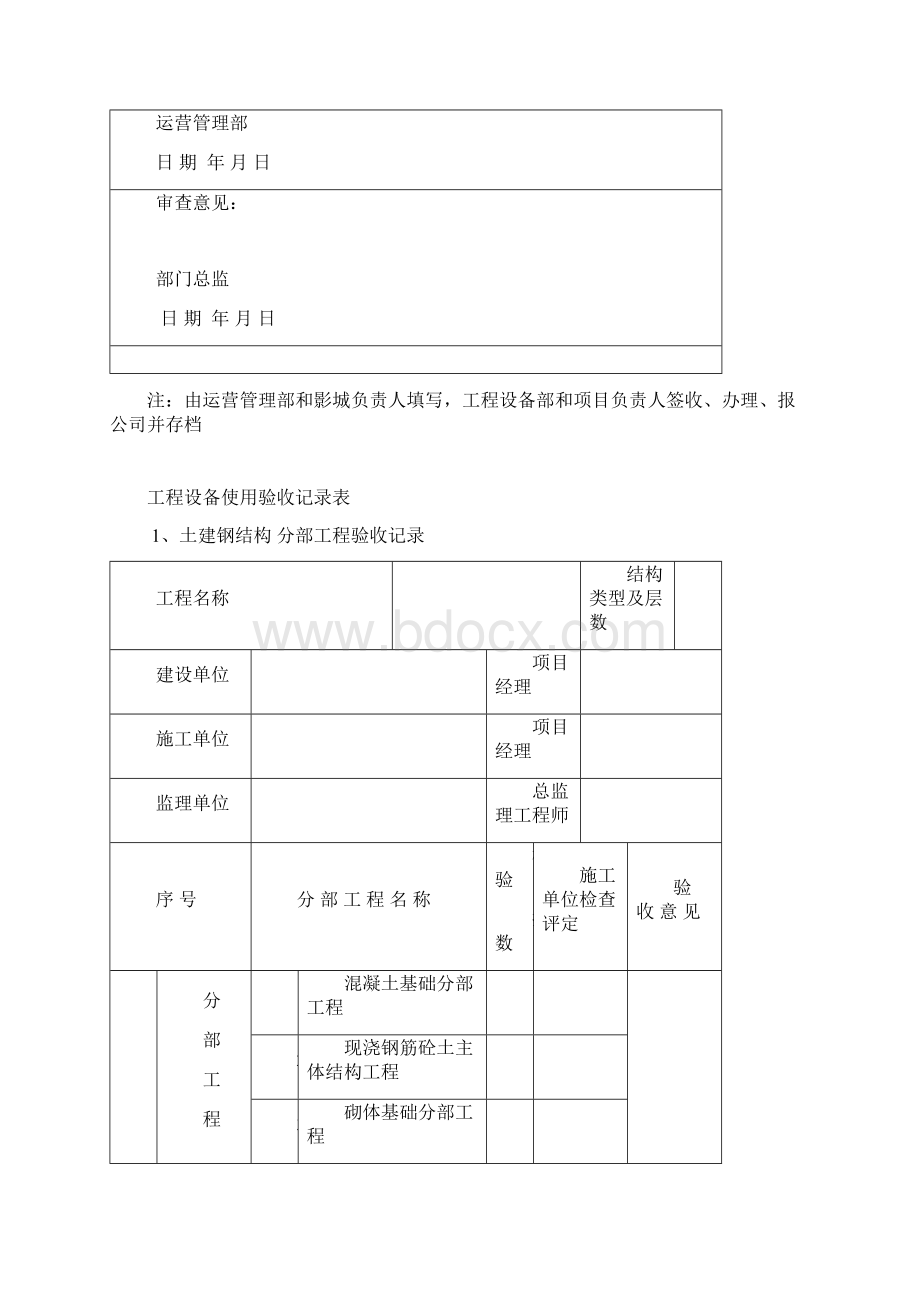 影院工程建设使用管理制度.docx_第2页