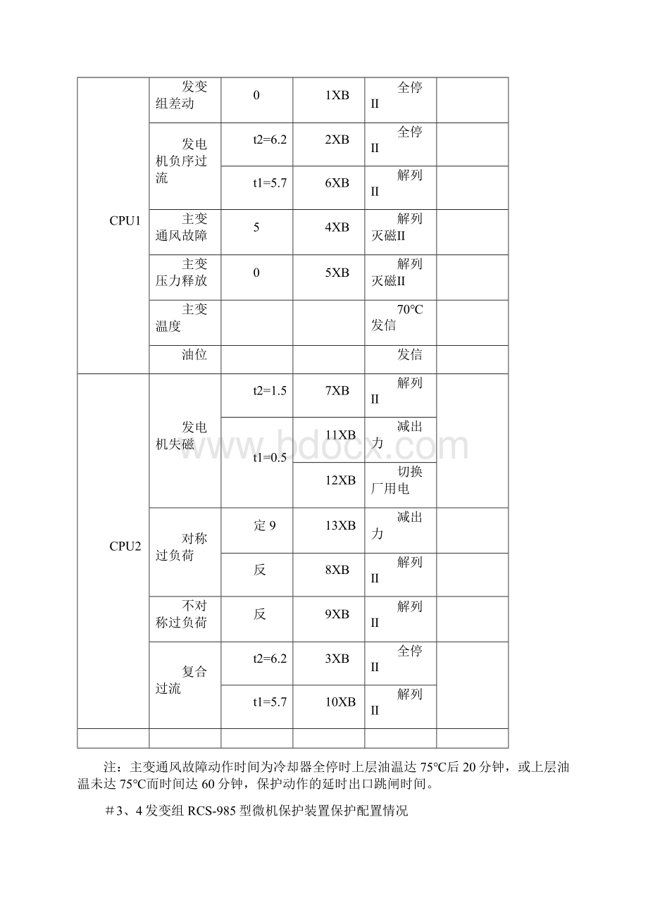 电厂电气试题集锦.docx_第3页