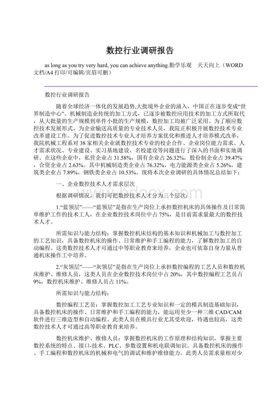 数控行业调研报告Word格式文档下载.docx_第1页