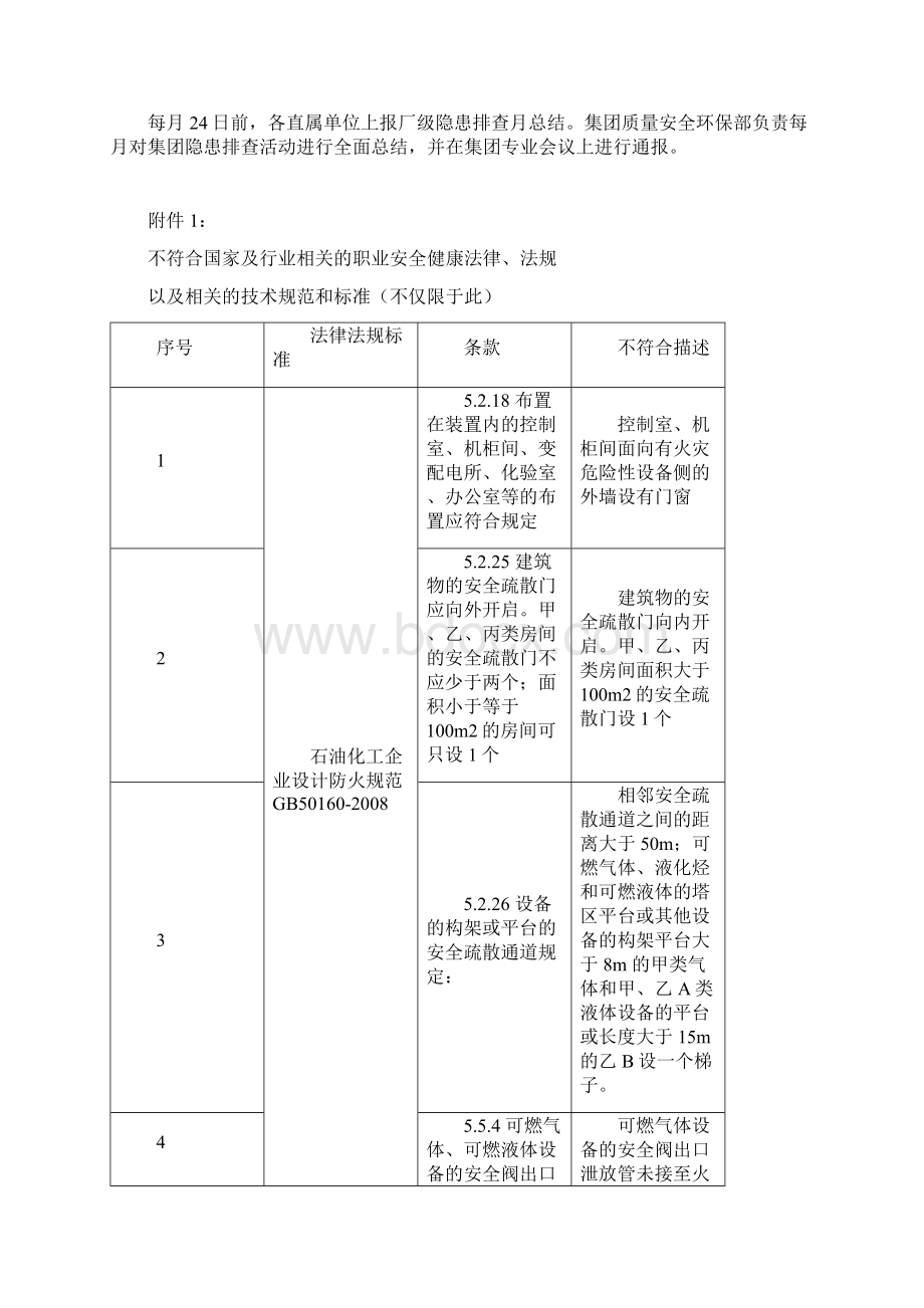 6xxxxxxxxxxx隐患排查奖励工作实施方案.docx_第3页