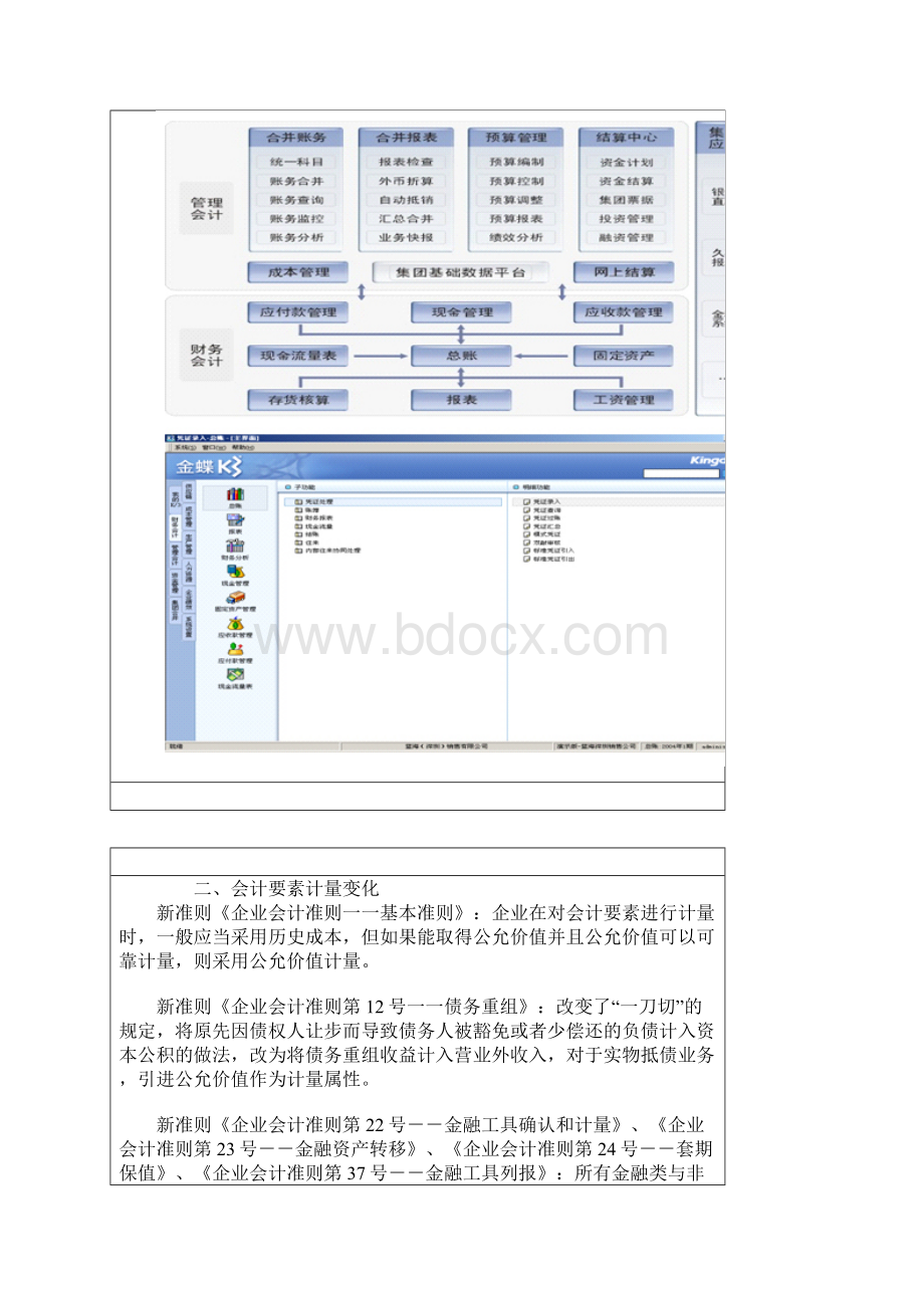 金蝶K3新会计准则.docx_第2页