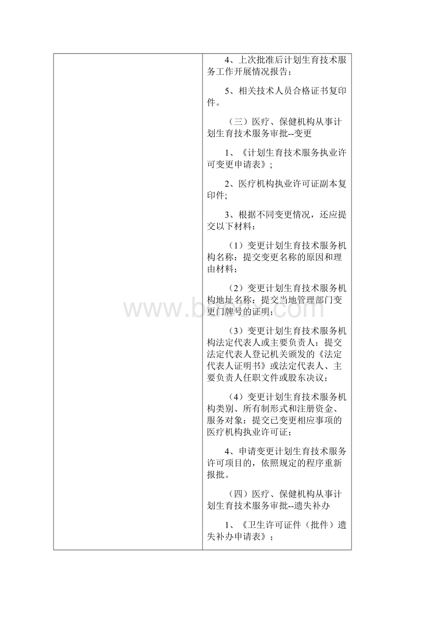 医疗保健机构从事计划生育技术服务Word下载.docx_第3页