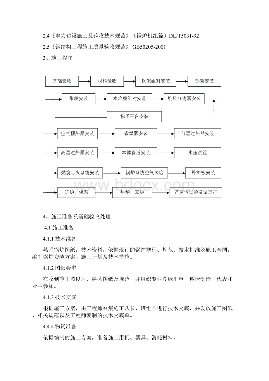 130t循环流化床锅炉施工方案.docx_第2页