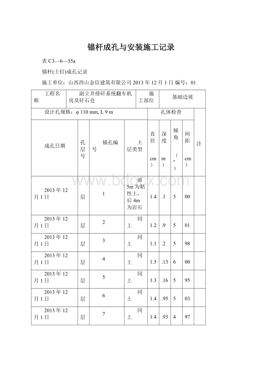 锚杆成孔与安装施工记录.docx_第1页