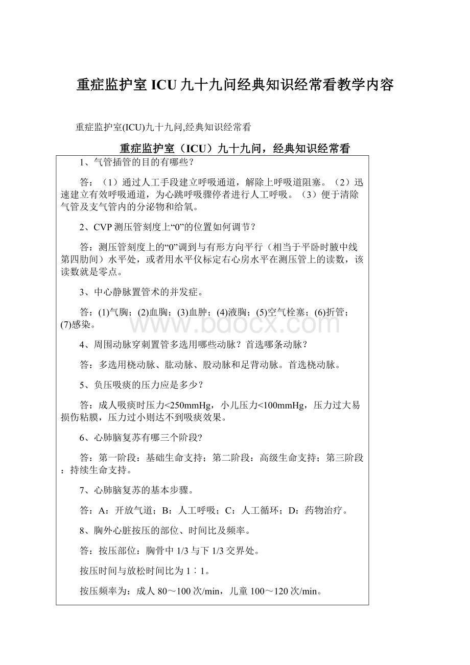 重症监护室ICU九十九问经典知识经常看教学内容Word文档格式.docx