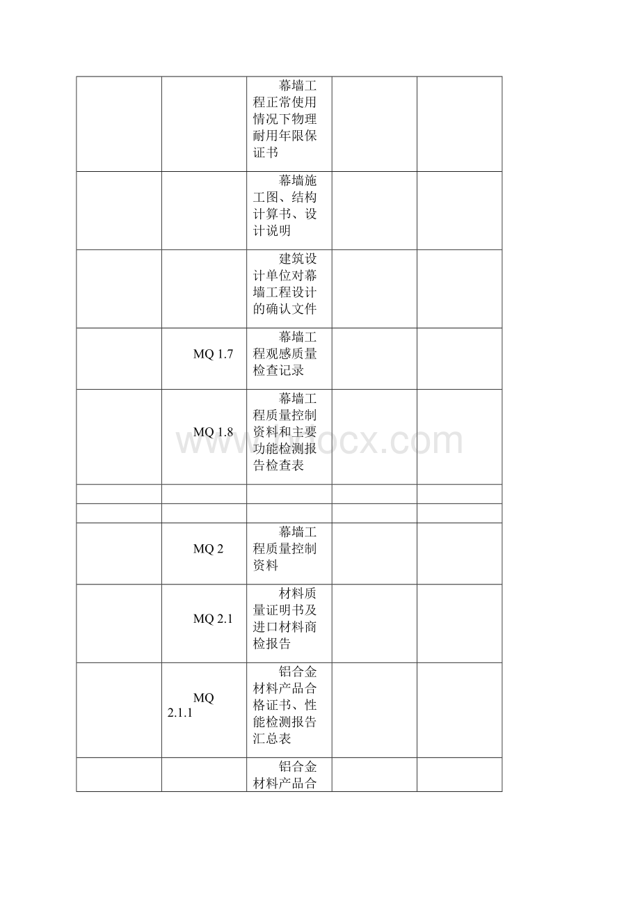 幕墙工程全套资料范本.docx_第2页