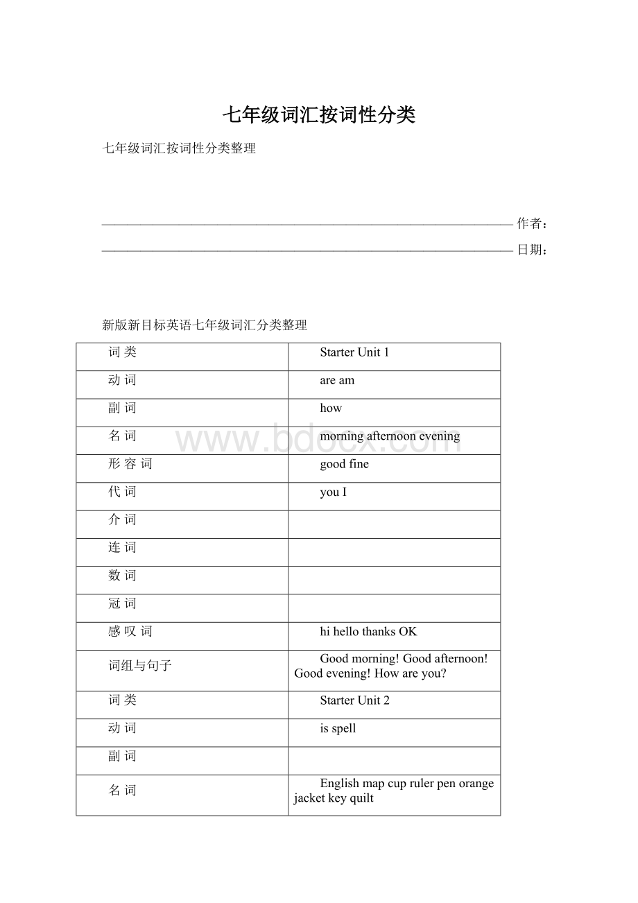 七年级词汇按词性分类.docx_第1页