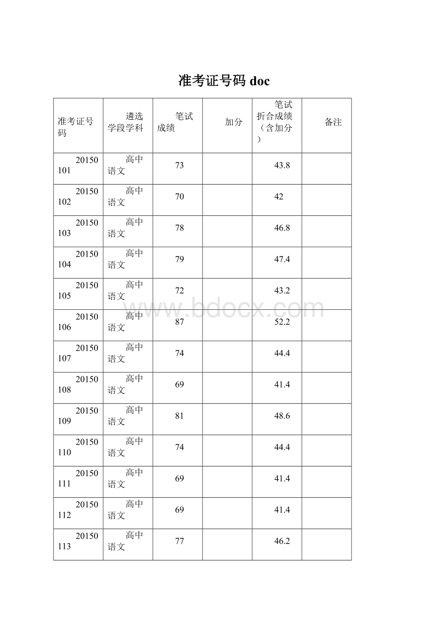 准考证号码 doc.docx