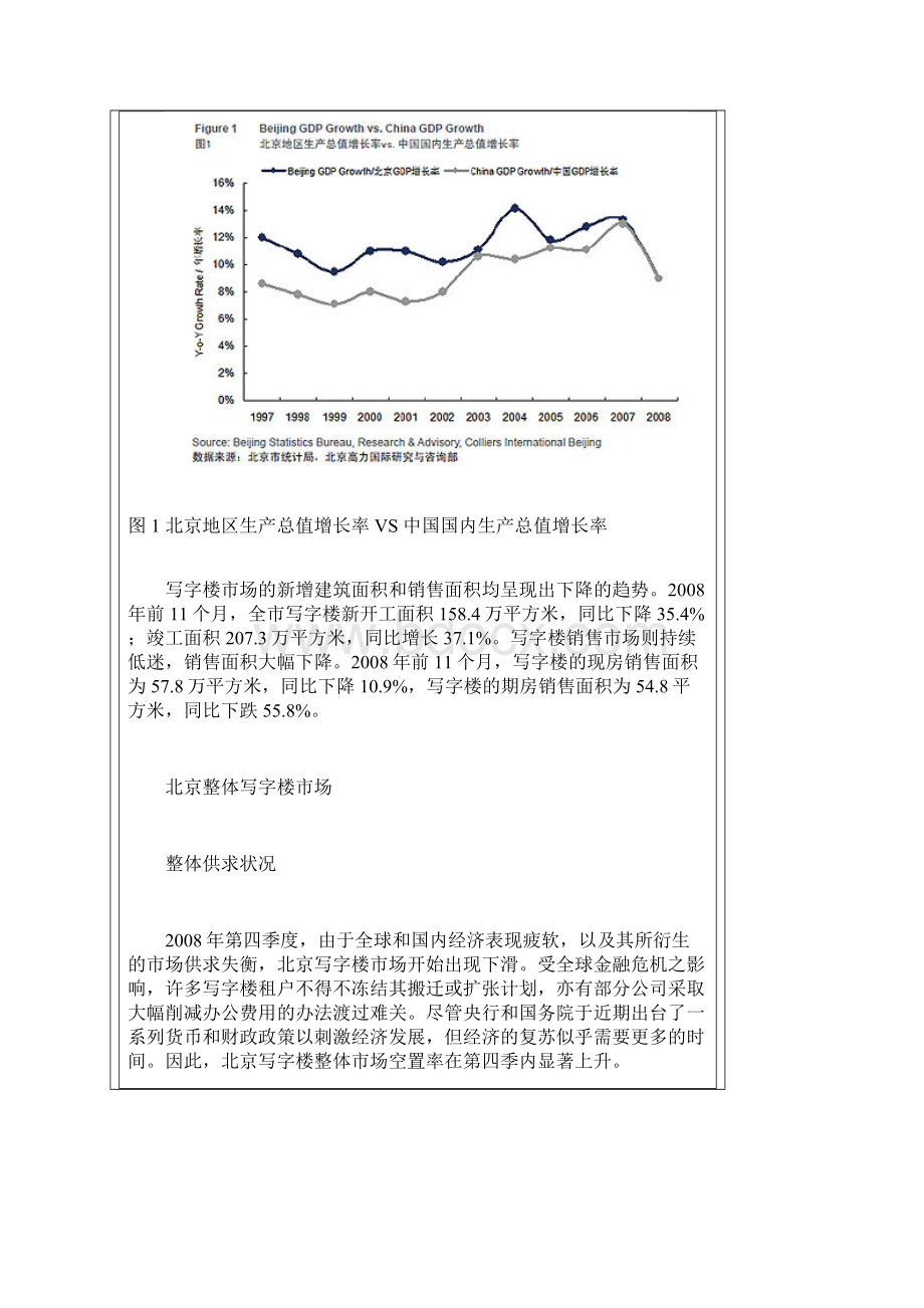 北京商务区域写字楼市场概况与展望.docx_第2页