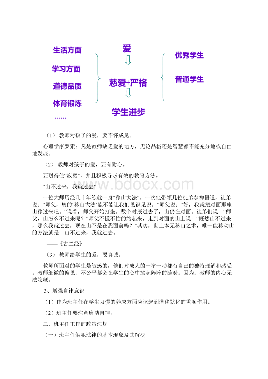 班主任工作基本规范与政策法规.docx_第2页