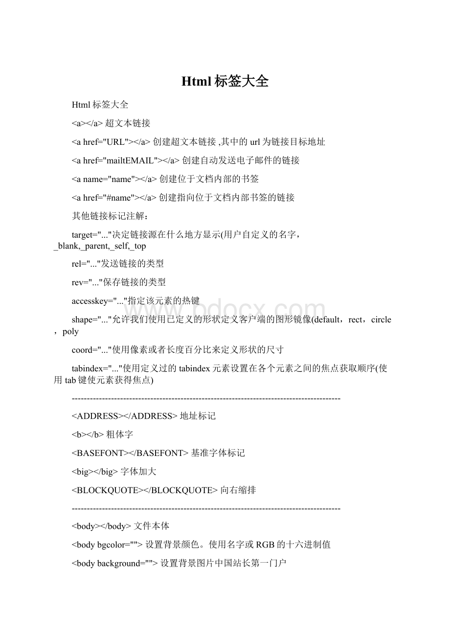 Html标签大全Word文档格式.docx