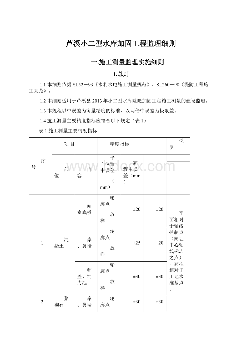 芦溪小二型水库加固工程监理细则Word下载.docx