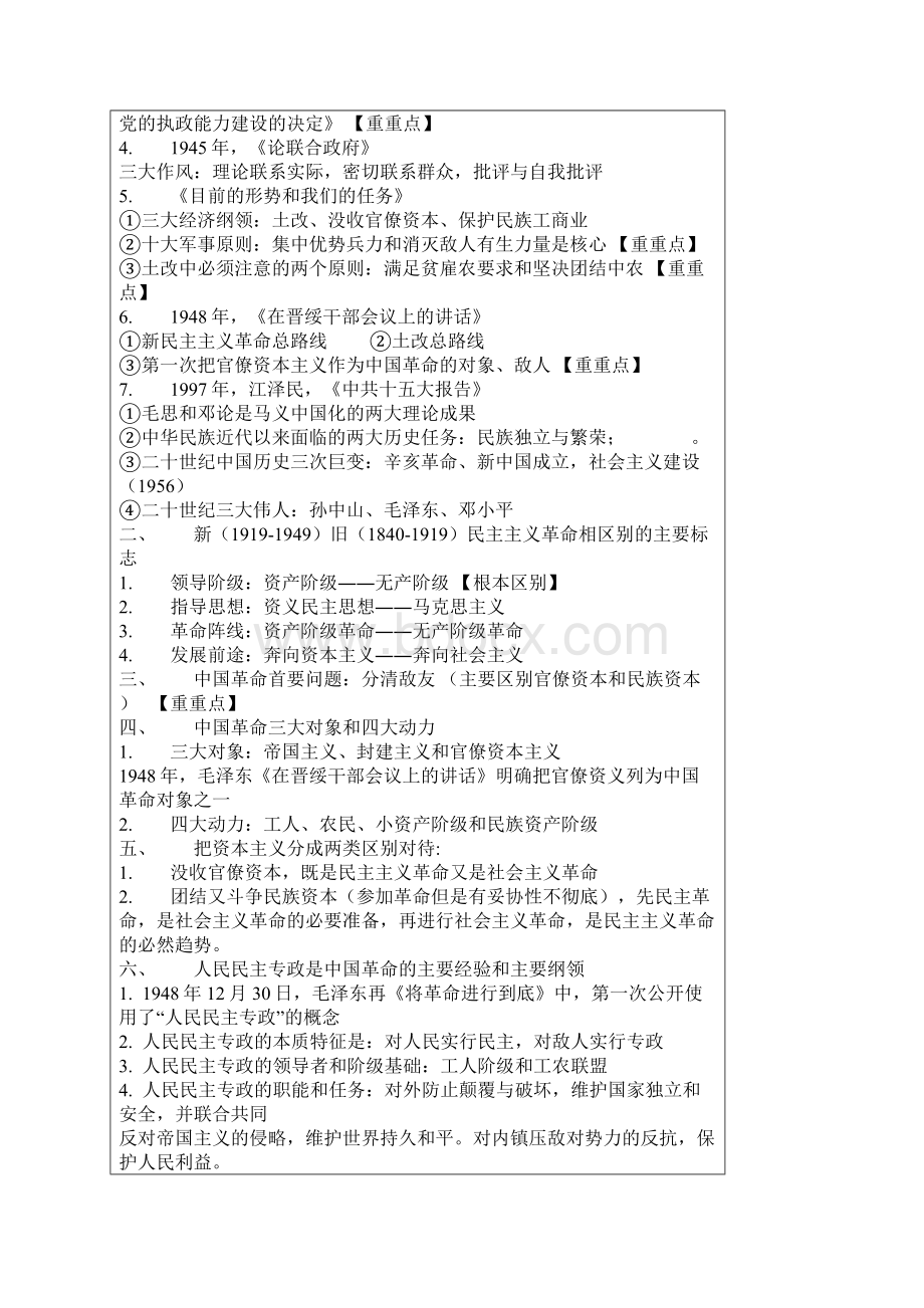 毛概知识体系总结文档格式.docx_第3页