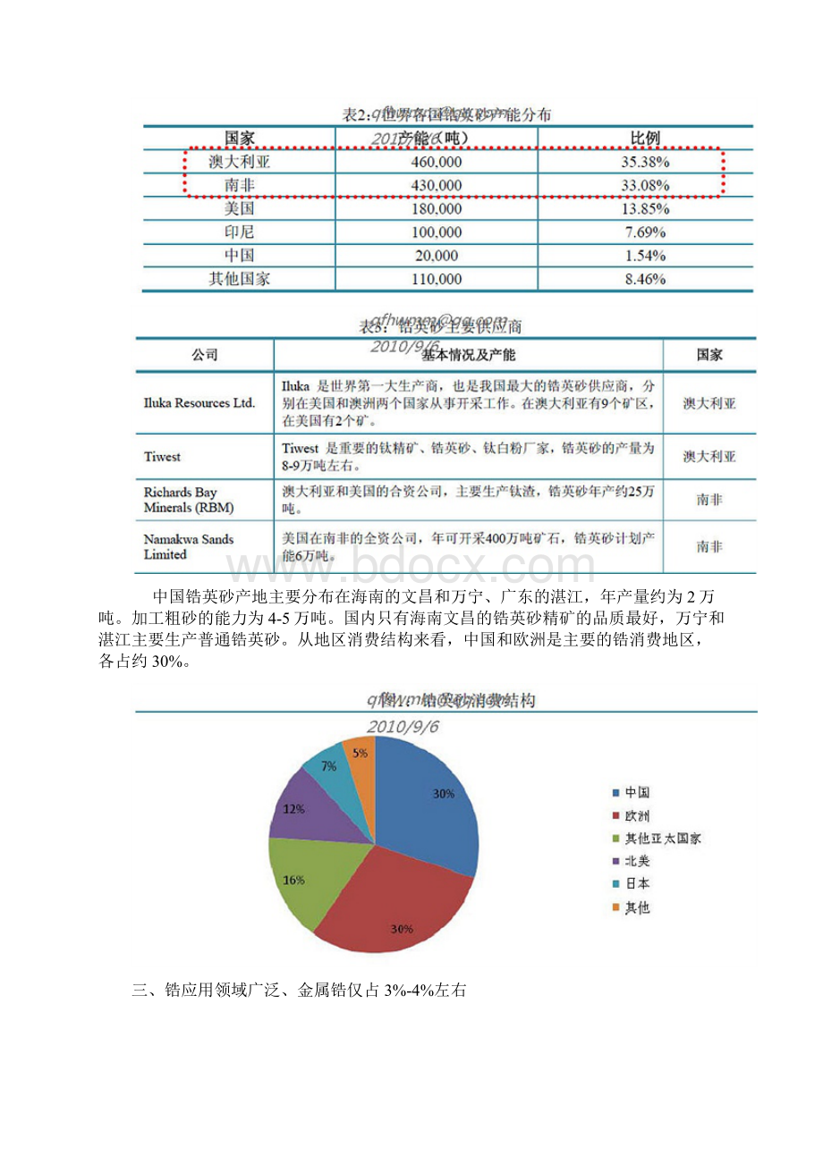 锆的应用领域Word格式文档下载.docx_第2页