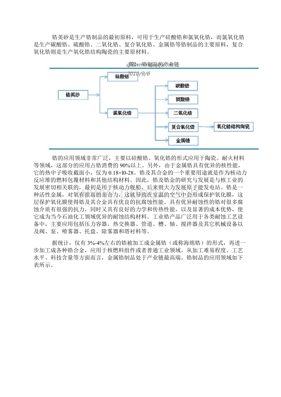 锆的应用领域Word格式文档下载.docx_第3页