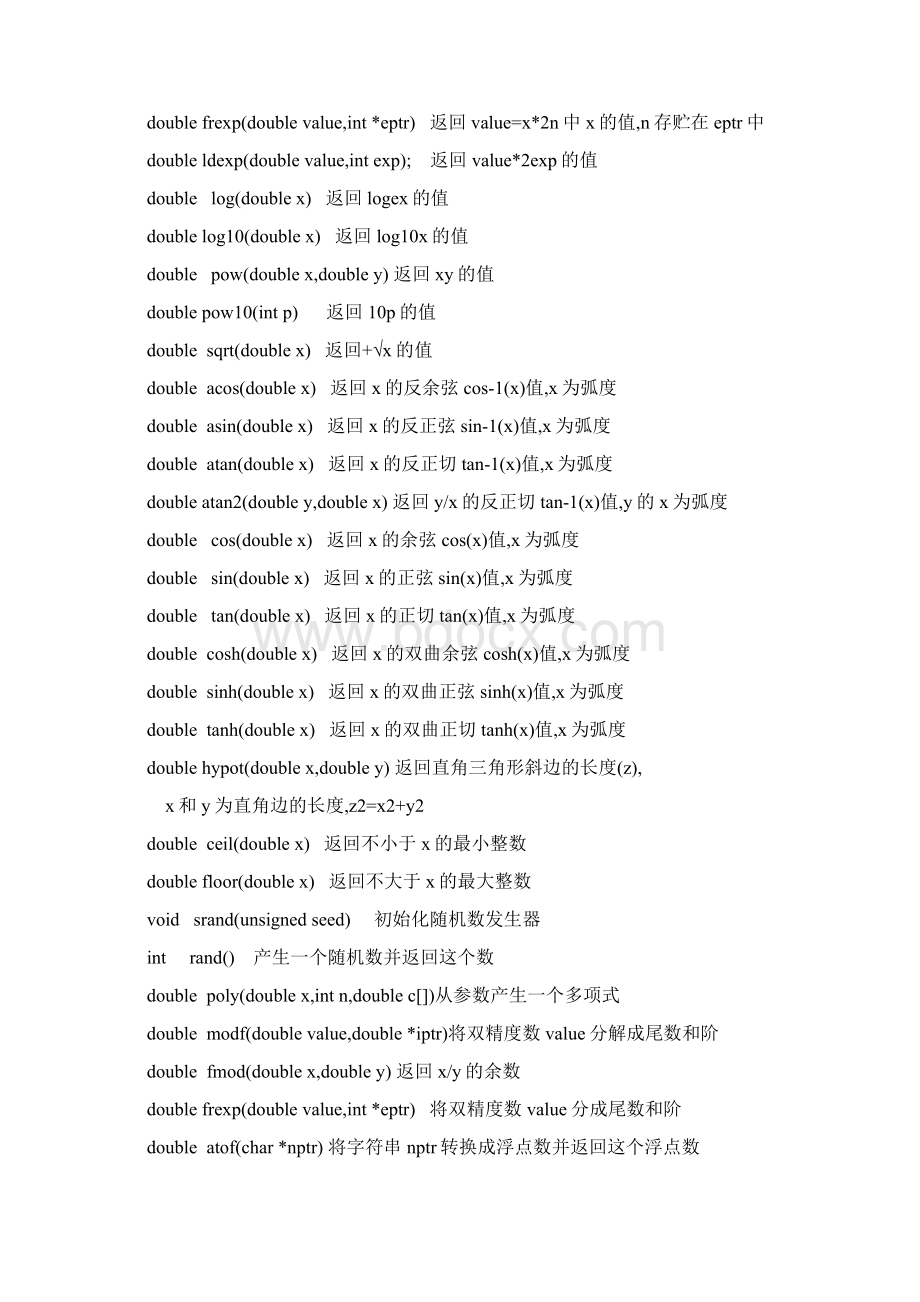 C语言库函数手册Word下载.docx_第2页
