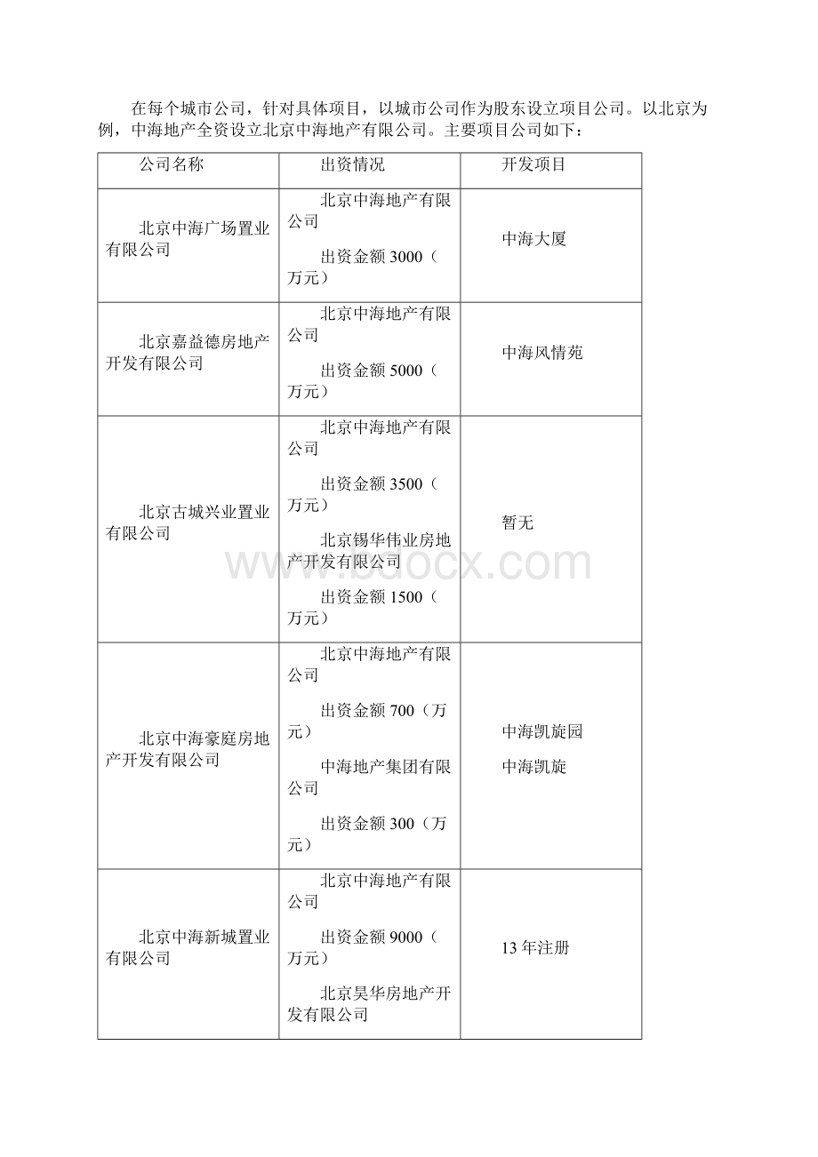 标杆房地产企业法人治理结构研究概要.docx_第3页