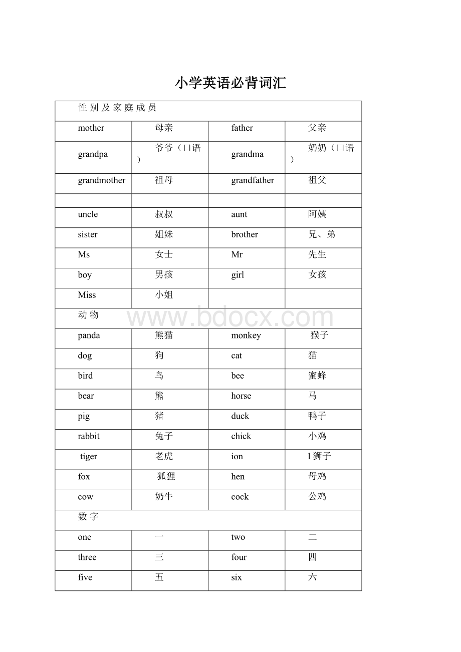 小学英语必背词汇Word文档下载推荐.docx