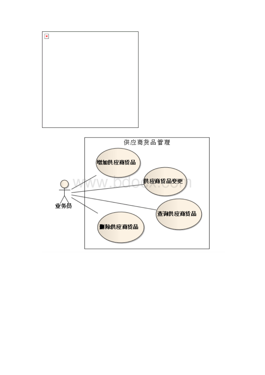 UML建模类复习题.docx_第3页