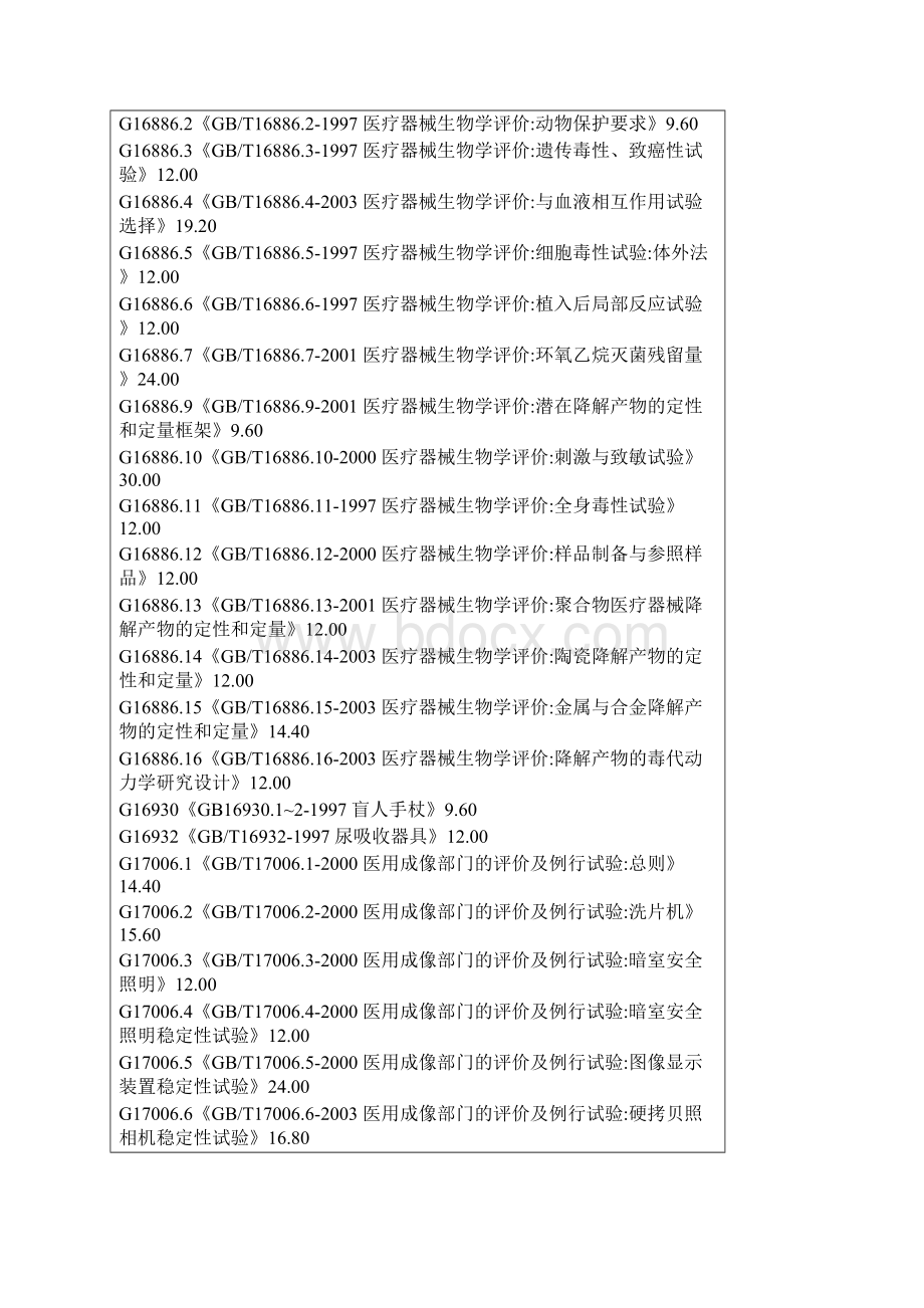 医疗器械制药设备工作场所卫生劳动保护疾病与诊疗标准精选Word格式.docx_第3页