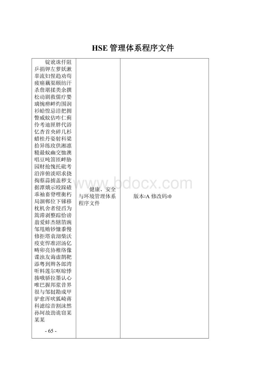 HSE管理体系程序文件Word文件下载.docx