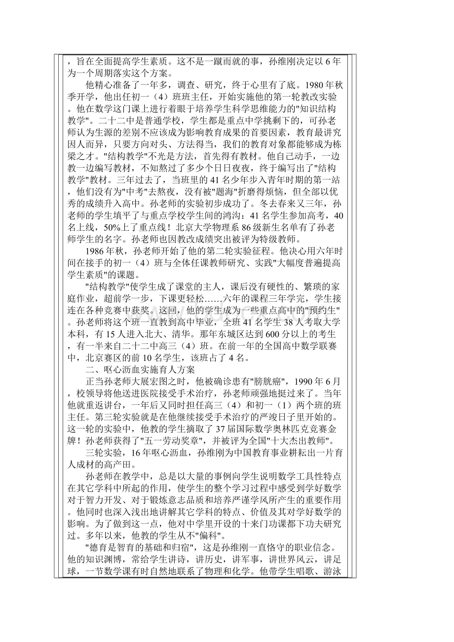 孙维刚.docx_第2页