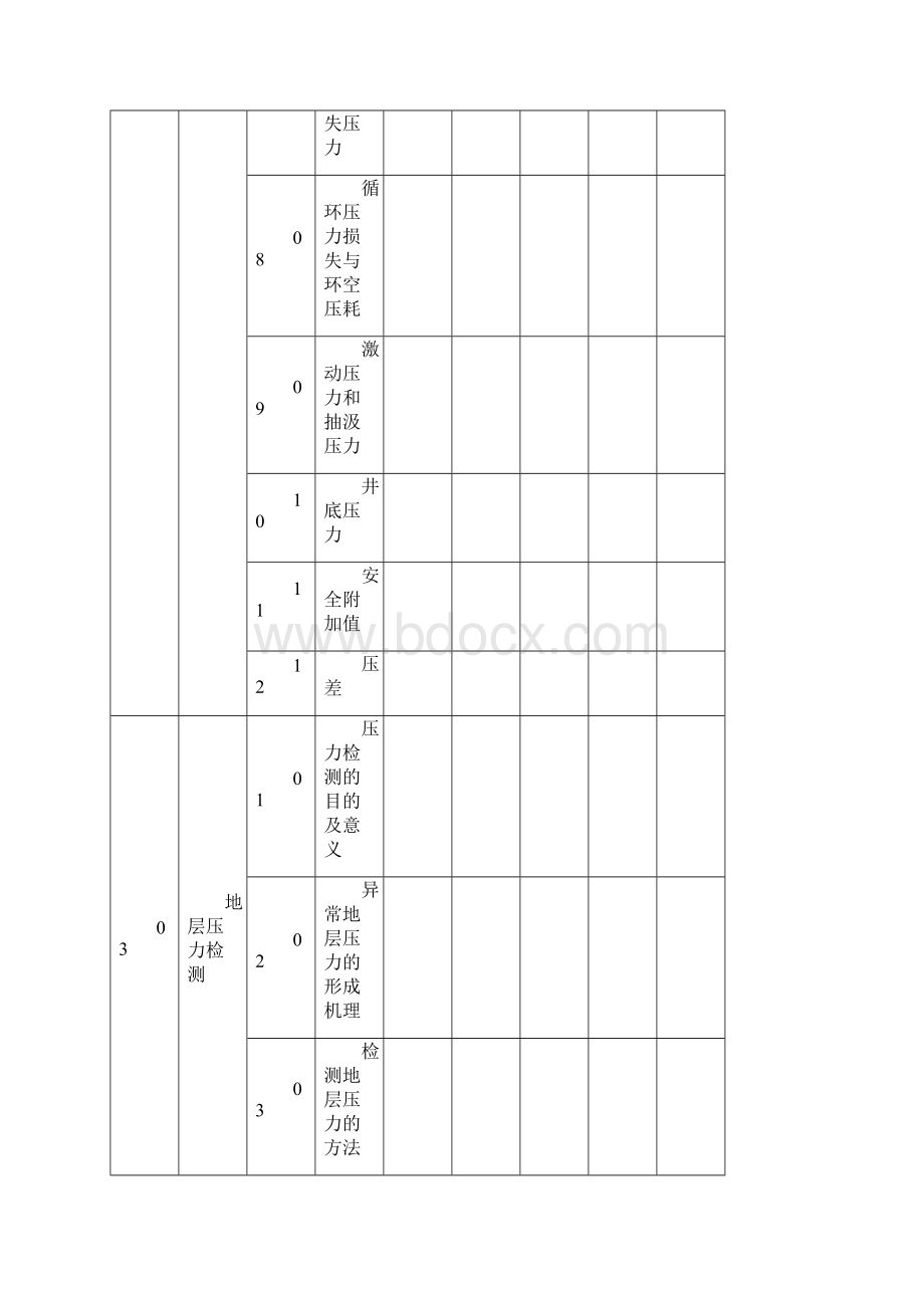 井控题库及答案.docx_第3页