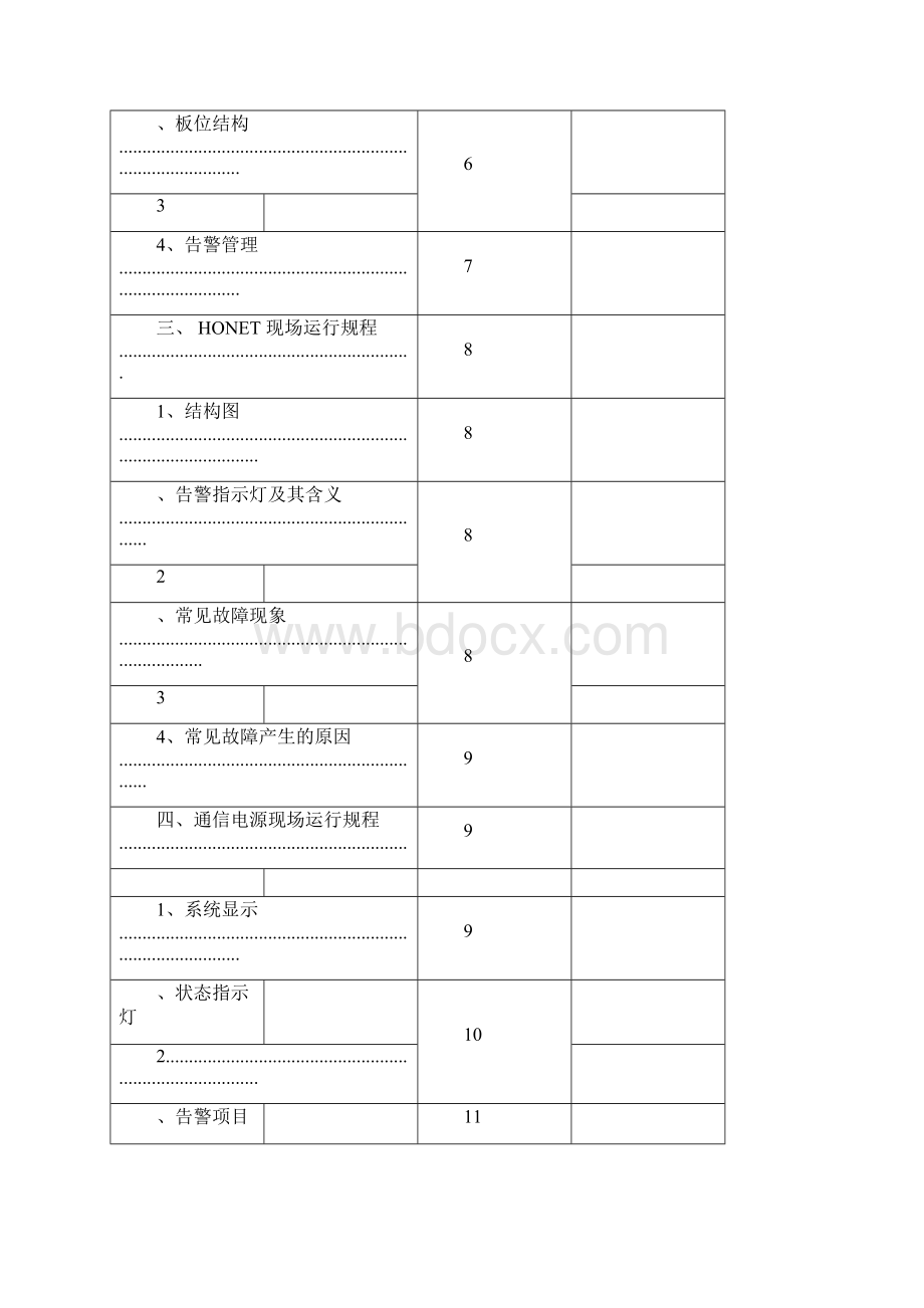 变电站通信设备现场运行规程.docx_第2页