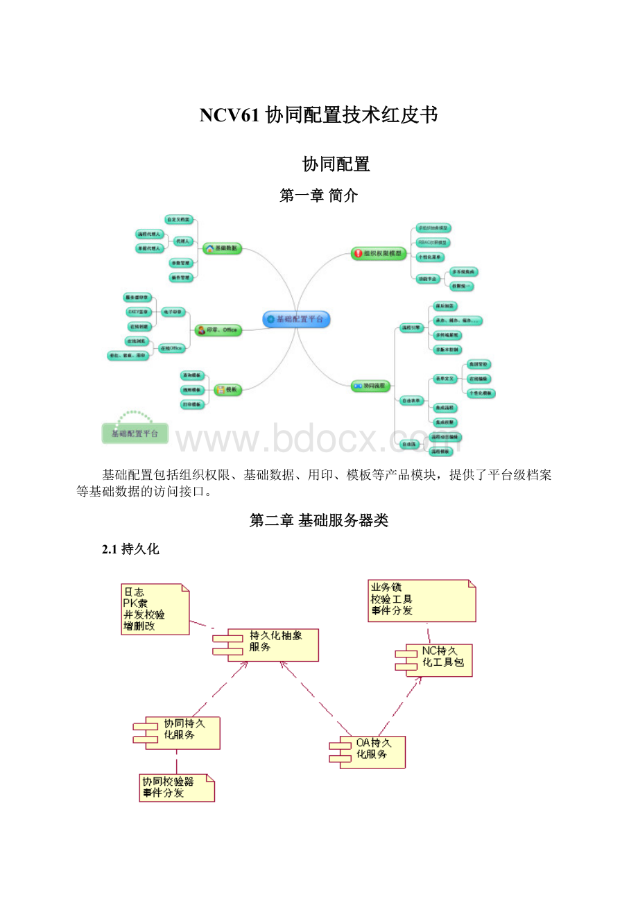 NCV61协同配置技术红皮书Word格式文档下载.docx_第1页